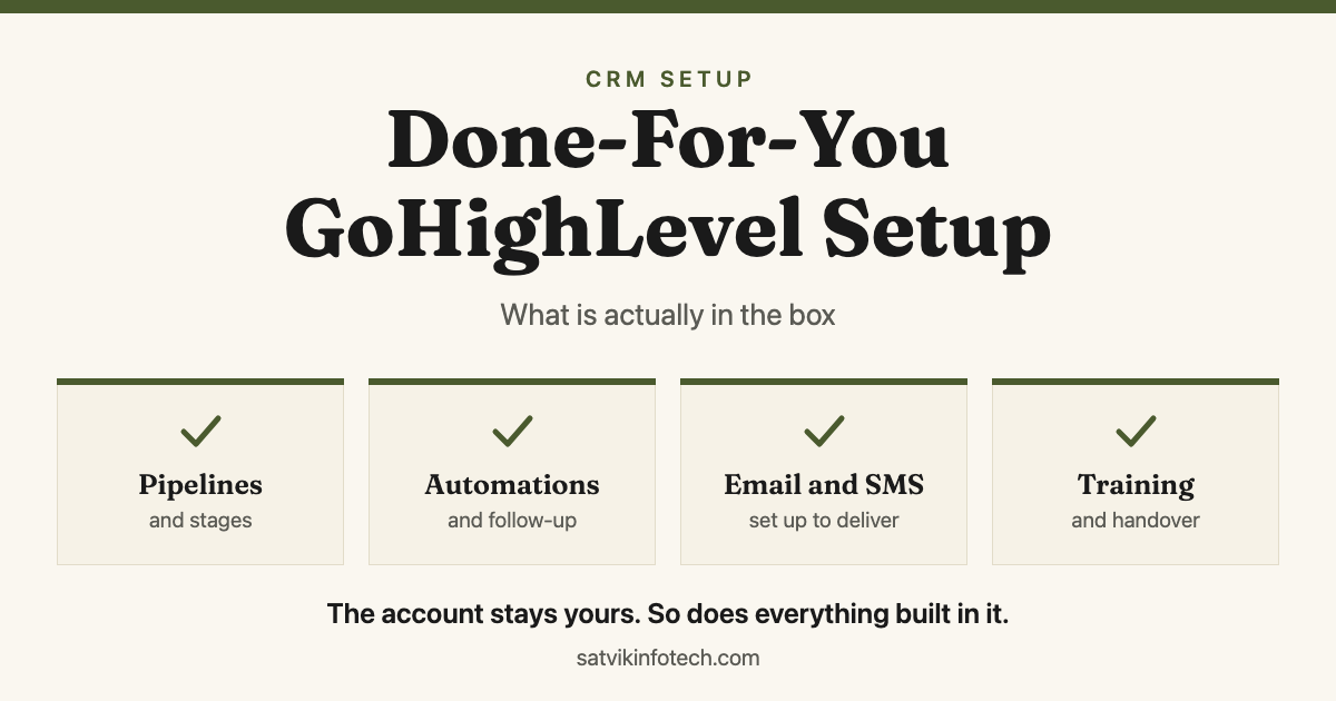 Banner reading "Done-For-You GoHighLevel Setup" above four ticked items, Pipelines, Automations, Email and SMS, and Training and handover, with the line "The account stays yours"